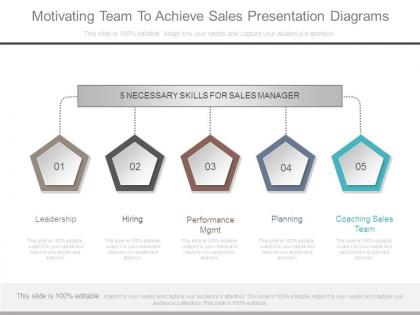Motivating team to achieve sales presentation diagrams