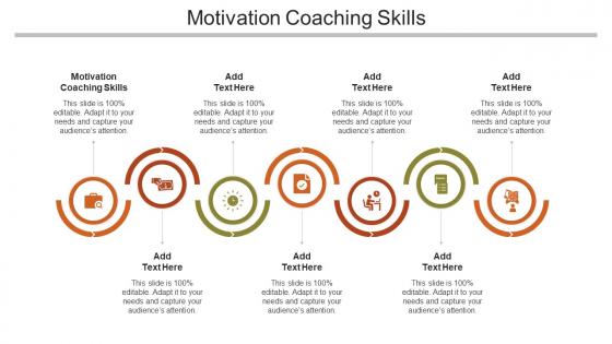 Motivation Coaching Skills In Powerpoint And Google Slides Cpb