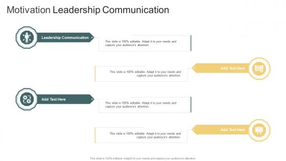 Motivation Leadership Communication In Powerpoint And Google Slides Cpb