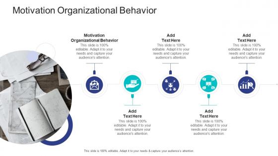 Motivation Organizational Behavior In Powerpoint And Google Slides Cpb
