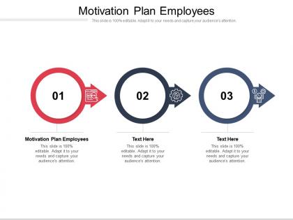 Motivation plan employees ppt powerpoint presentation slides tips cpb