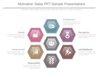 Motivation sales ppt sample presentations