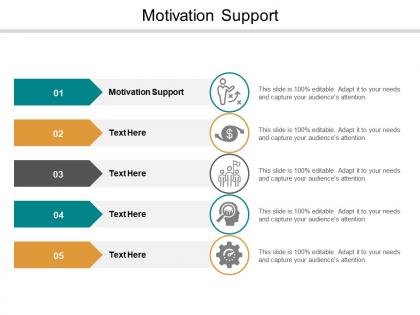 Motivation support ppt powerpoint presentation styles templates cpb