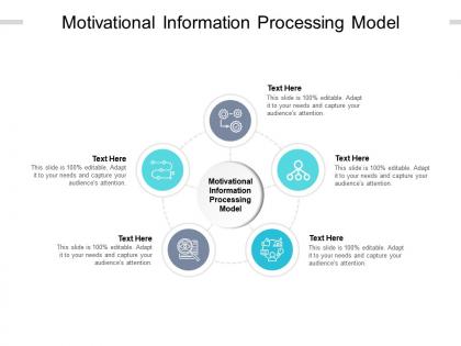 Motivational information processing model ppt powerpoint presentation model cpb