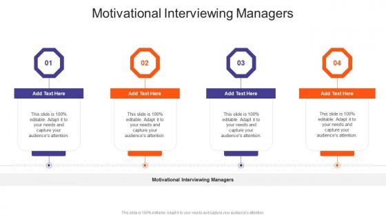Motivational Interviewing Managers In Powerpoint And Google Slides Cpb