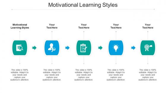 Motivational learning styles ppt powerpoint presentation show visuals cpb