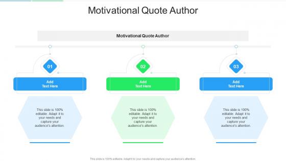 Motivational Quote Author In Powerpoint And Google Slides Cpb