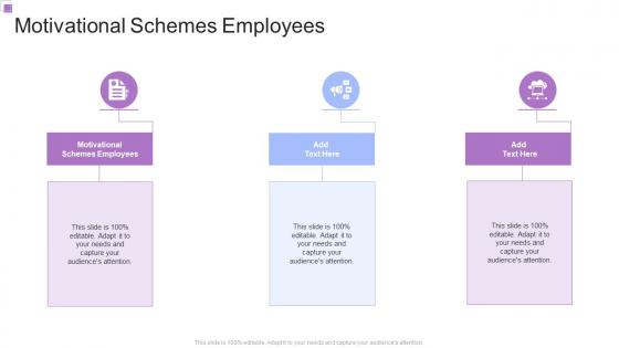Motivational Schemes Employees In Powerpoint And Google Slides Cpb