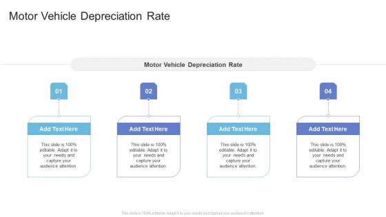 Motor Vehicle Depreciation Rate In Powerpoint And Google Slides Cpb