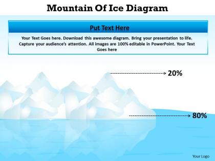 Mountain of ice tip of the iceberg 20 80 rule powerpoint diagram templates graphics 712
