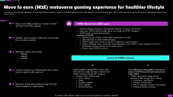 Move To Earn M2e Metaverse Gaming Experience For Healthier Lifestyle Metaverse Everything AI SS V