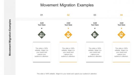 Movement Migration Examples In Powerpoint And Google Slides Cpb