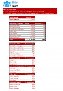 Movie Production Budget Excel Spreadsheet Worksheet Xlcsv XL Bundle V