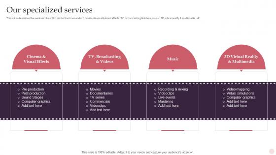 Movie Production House Company Profile Our Specialized Services Ppt Slides Graphics