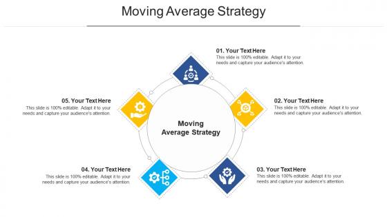 Moving average strategy ppt powerpoint presentation layouts mockup cpb