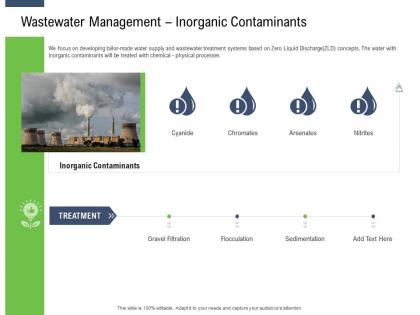 Moving toward environment sustainability wastewater management inorganic contaminants ppt tips