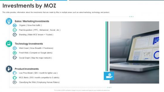 Moz investor funding elevator pitch deck investments by moz