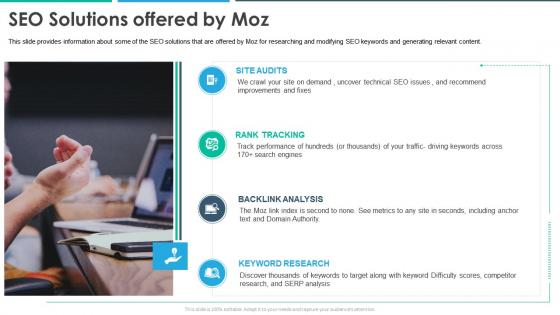 Moz investor funding elevator pitch deck seo solutions offered by moz
