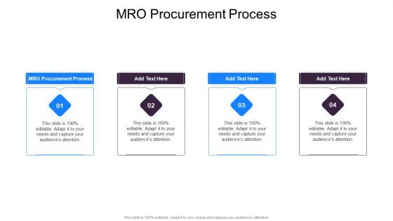 MRO Procurement Process In Powerpoint And Google Slides Cpb