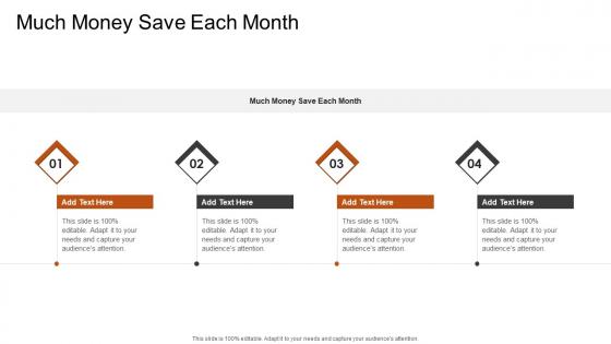 Much Money Save Each Month In Powerpoint And Google Slides Cpb