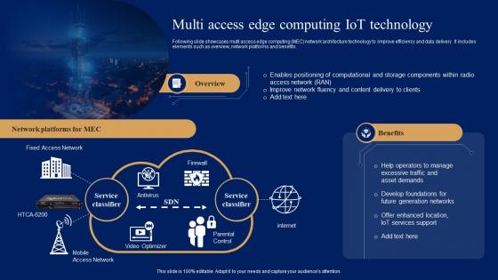 Multi Access Edge Computing IoT Technology Comprehensive Guide For IoT Edge IOT SS