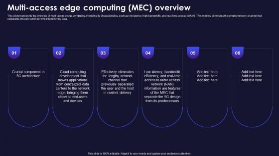 Multi Access Edge Computing Mec Overview Functions Of 5g Technology Ppt Show Background