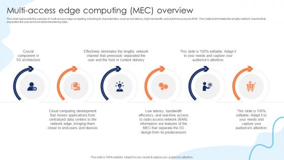 Multi Access Edge Computing MEC Overview Working Of 5G Technology IT Ppt Guidelines