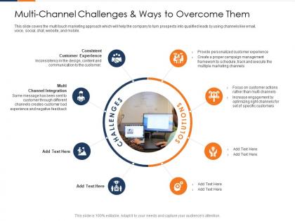 Multi channel challenges and ways to overcome them fusion marketing experience ppt icon