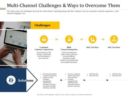 Multi channel challenges and ways to overcome them ppt portrait