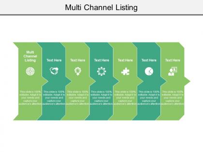 Multi channel listing ppt powerpoint presentation ideas outline cpb