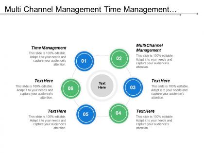 Multi channel management time management supplier evaluation product idea