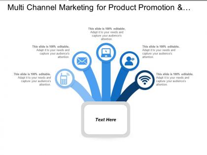 Multi channel marketing for product promotion and target customer