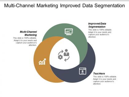 Multi channel marketing improved data segmentation sales storytelling cpb