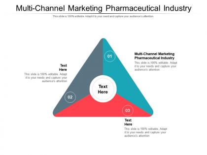 Multi channel marketing pharmaceutical industry ppt powerpoint presentation model visuals cpb