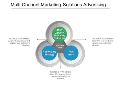 Multi channel marketing solutions advertising strategy marketing advertising cpb