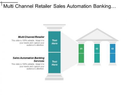 Multi channel retailer sales automation banking services claims management cpb