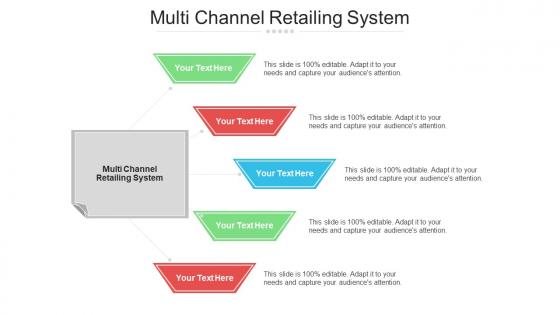 Multi Channel Retailing System Ppt Powerpoint Presentation Layouts Model Cpb
