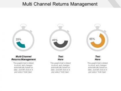 Multi channel returns management ppt powerpoint presentation portfolio show cpb