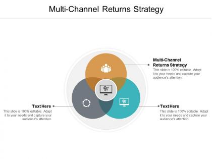 Multi channel returns strategy ppt powerpoint presentation professional pictures cpb