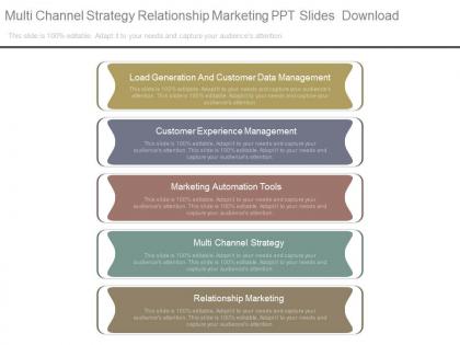 Multi channel strategy relationship marketing ppt slides download