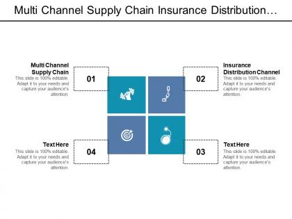 Multi channel supply chain insurance distribution channel branding retail cpb