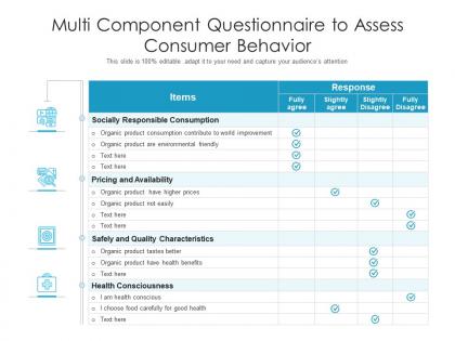 Multi component questionnaire to assess consumer behavior