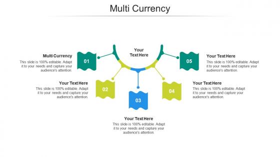 Multi Currency PowerPoint Presentation and Slides PPT Template | SlideTeam