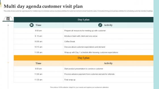 Multi Day Agenda Customer Visit Plan