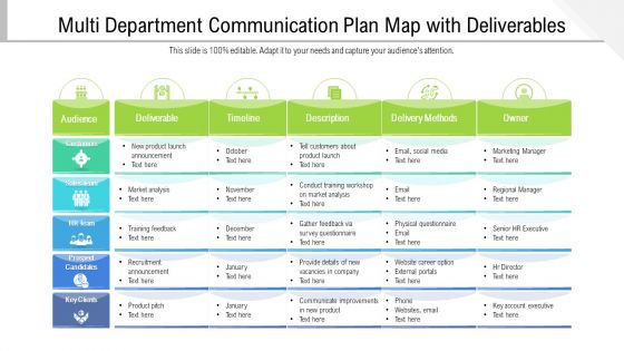 Multi department communication plan map with deliverables