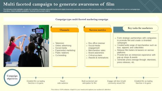Multi Faceted Campaign To Generate Awareness Of Film Marketing Campaign To Target Genre Fans Strategy SS V