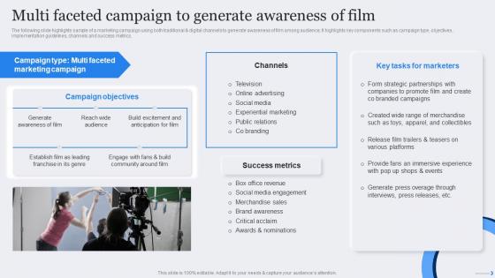 Multi Faceted Campaign To Generate Film Marketing Strategic Plan To Maximize Ticket Sales Strategy SS