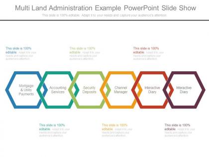 Multi land administration example powerpoint slide show