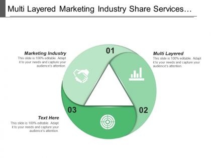 Multi layered marketing industry share services prebuilt accelerators
