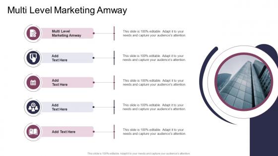 Multi Level Marketing Amway In Powerpoint And Google Slides Cpb